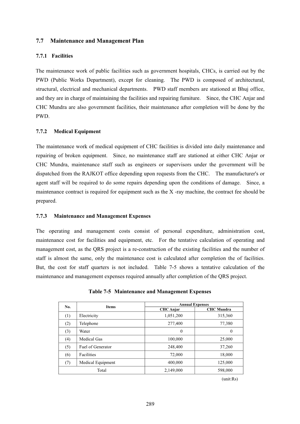 7.7 Maintenance and Management Plan