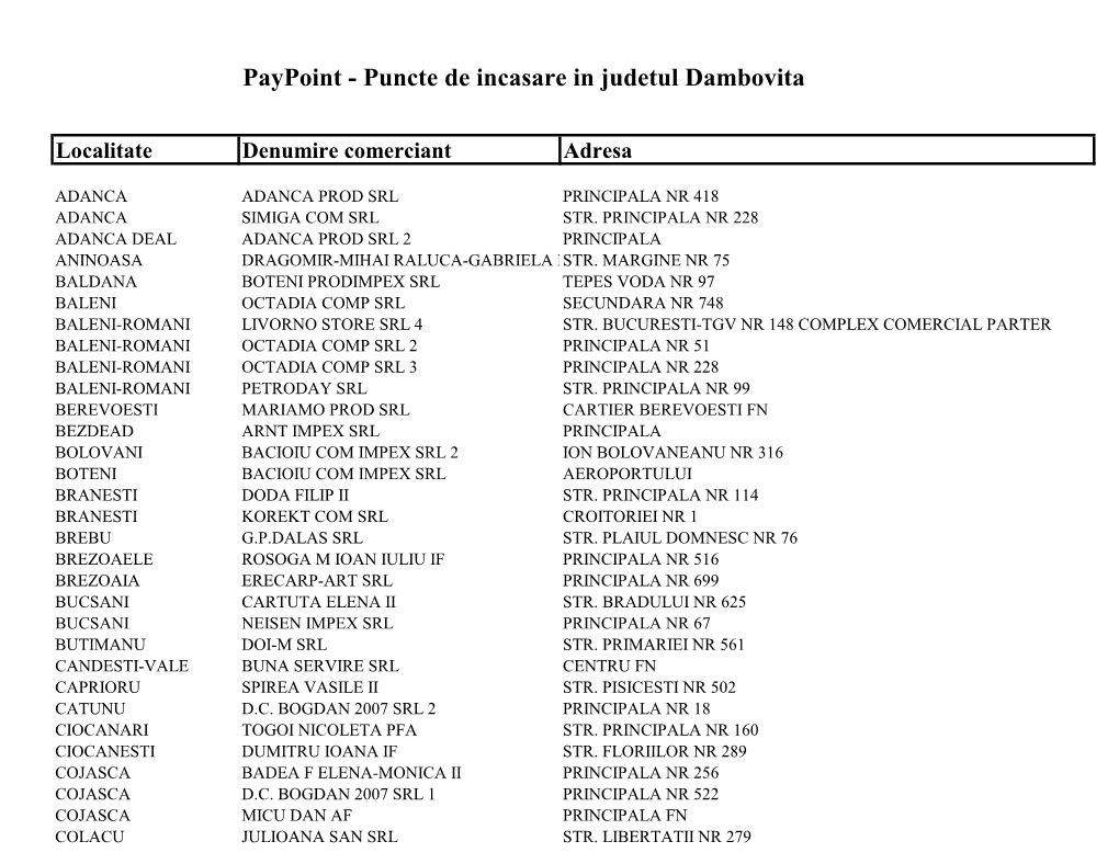 Paypoint - Puncte De Incasare in Judetul Dambovita