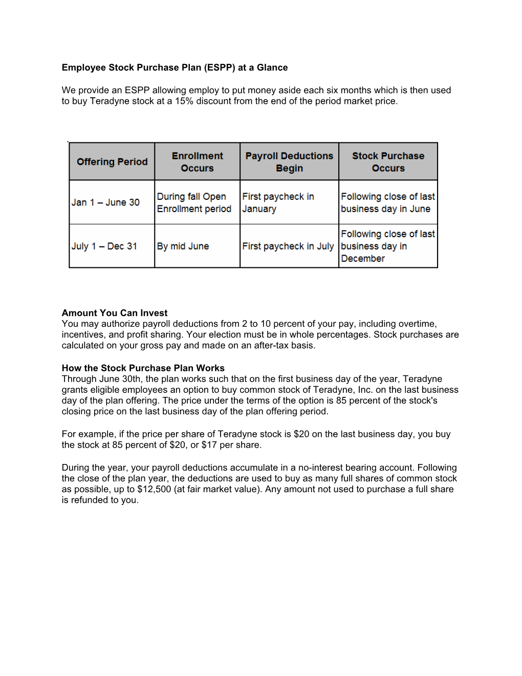 Employee Stock Purchase Plan (ESPP) at a Glance We Provide An