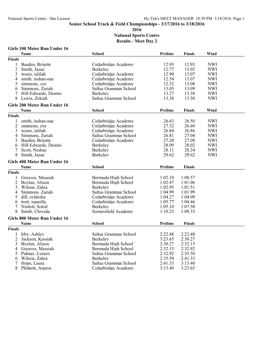 Senior School Track & Field Championships