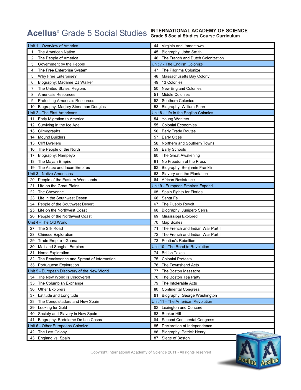 Acellus Grade 5 Social Studies INTERNATIONAL ACADEMY OF