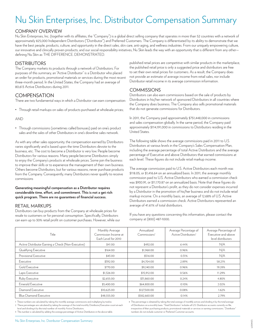 Nu Skin Enterprises, Inc. Distributor Compensation Summary COMPANY OVERVIEW Nu Skin Enterprises, Inc