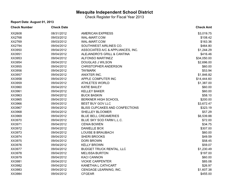 Mesquite Independent School District