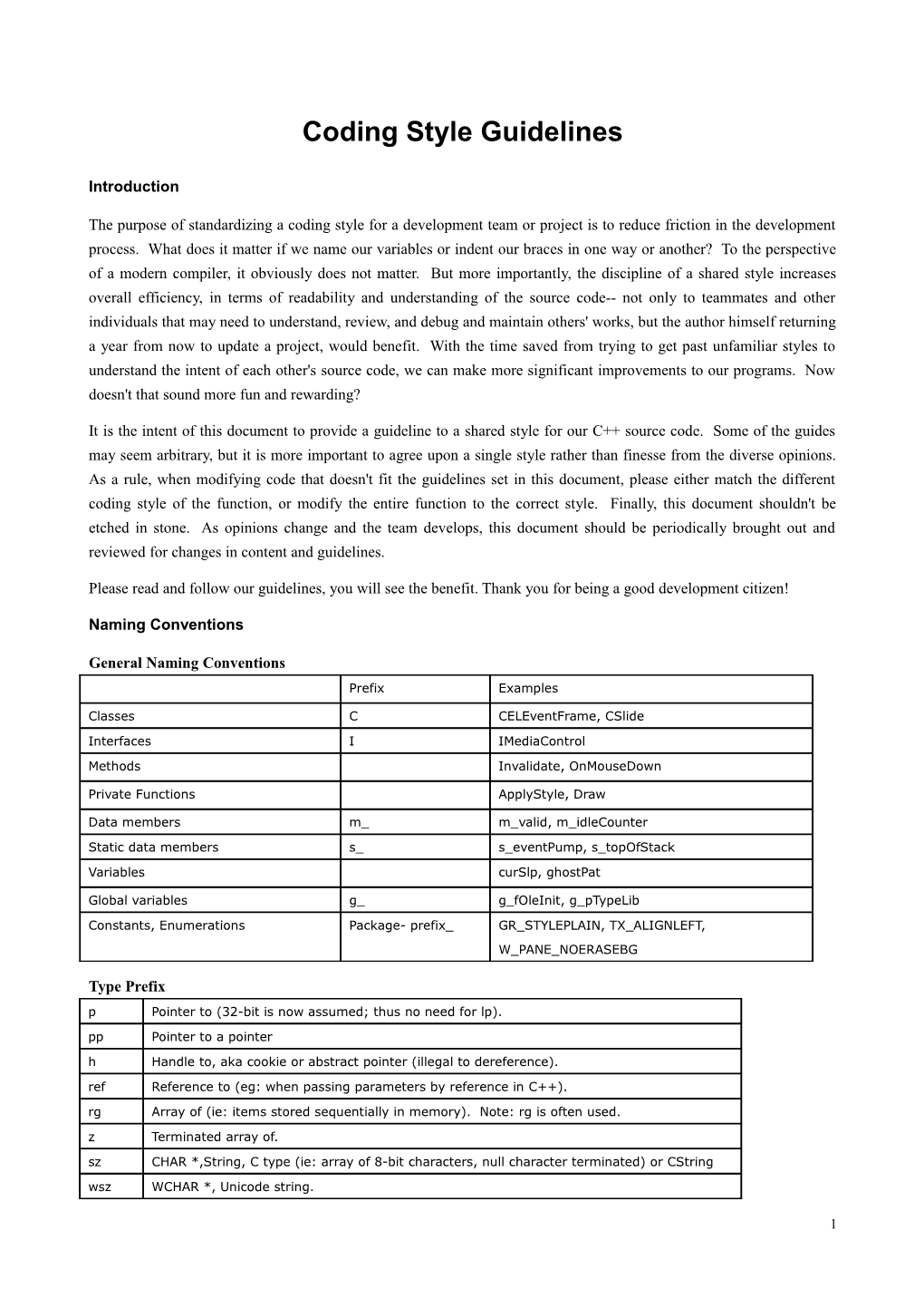 Coding Style Guidelines