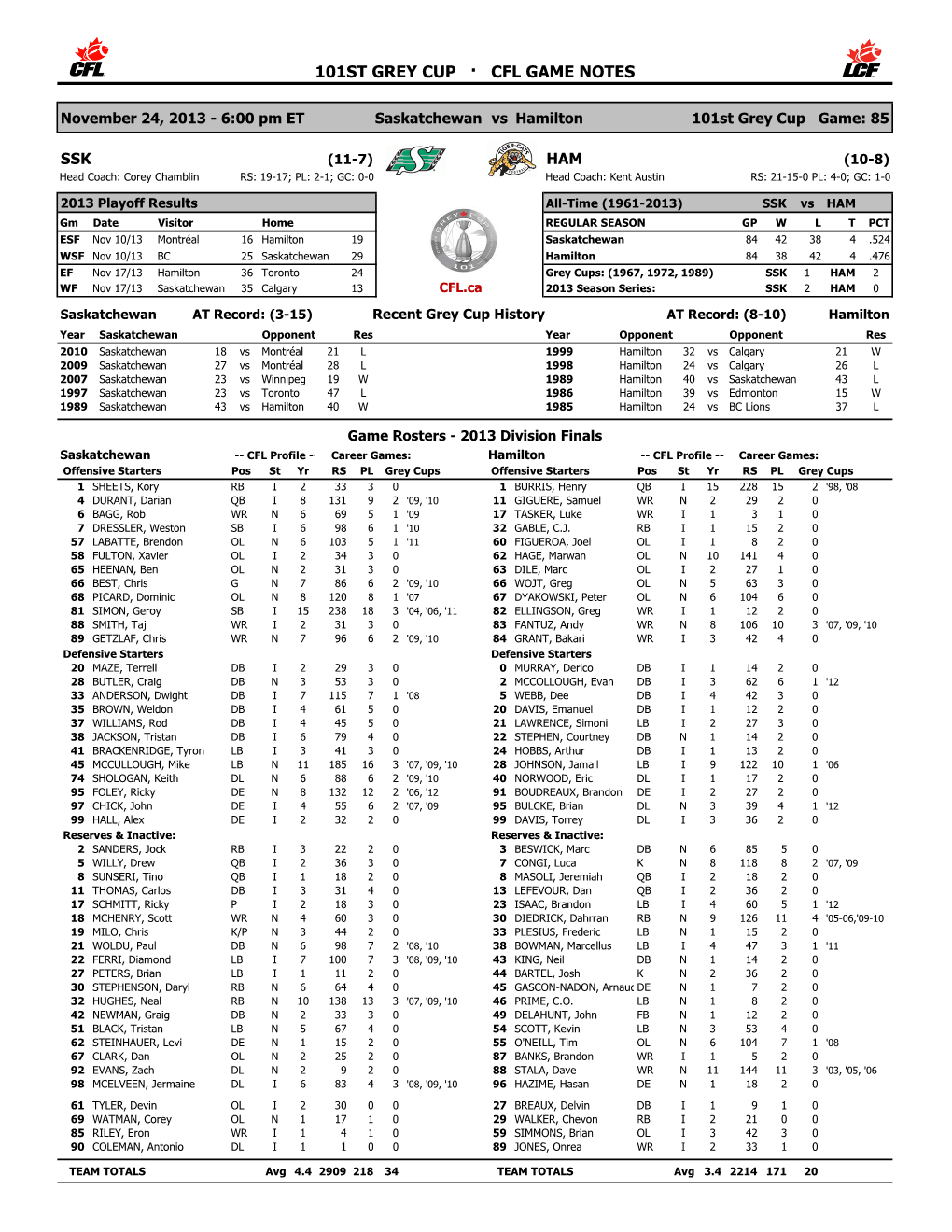 2013 Grey Cup GN Section 1