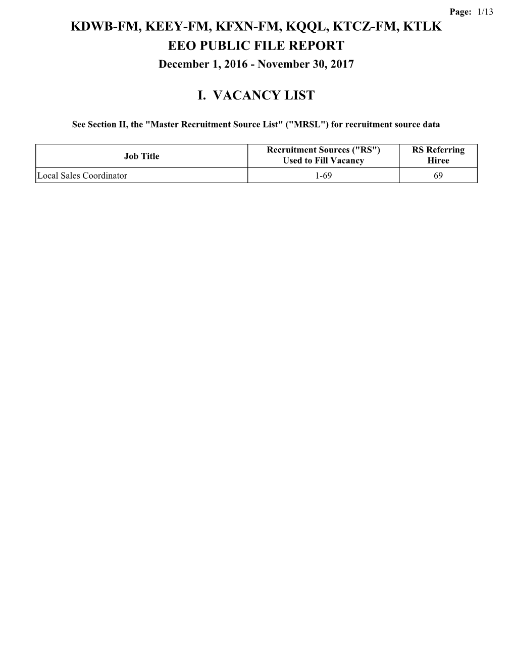 KDWB-FM, KEEY-FM, KFXN-FM, KQQL, KTCZ-FM, KTLK EEO PUBLIC FILE REPORT December 1, 2016 - November 30, 2017