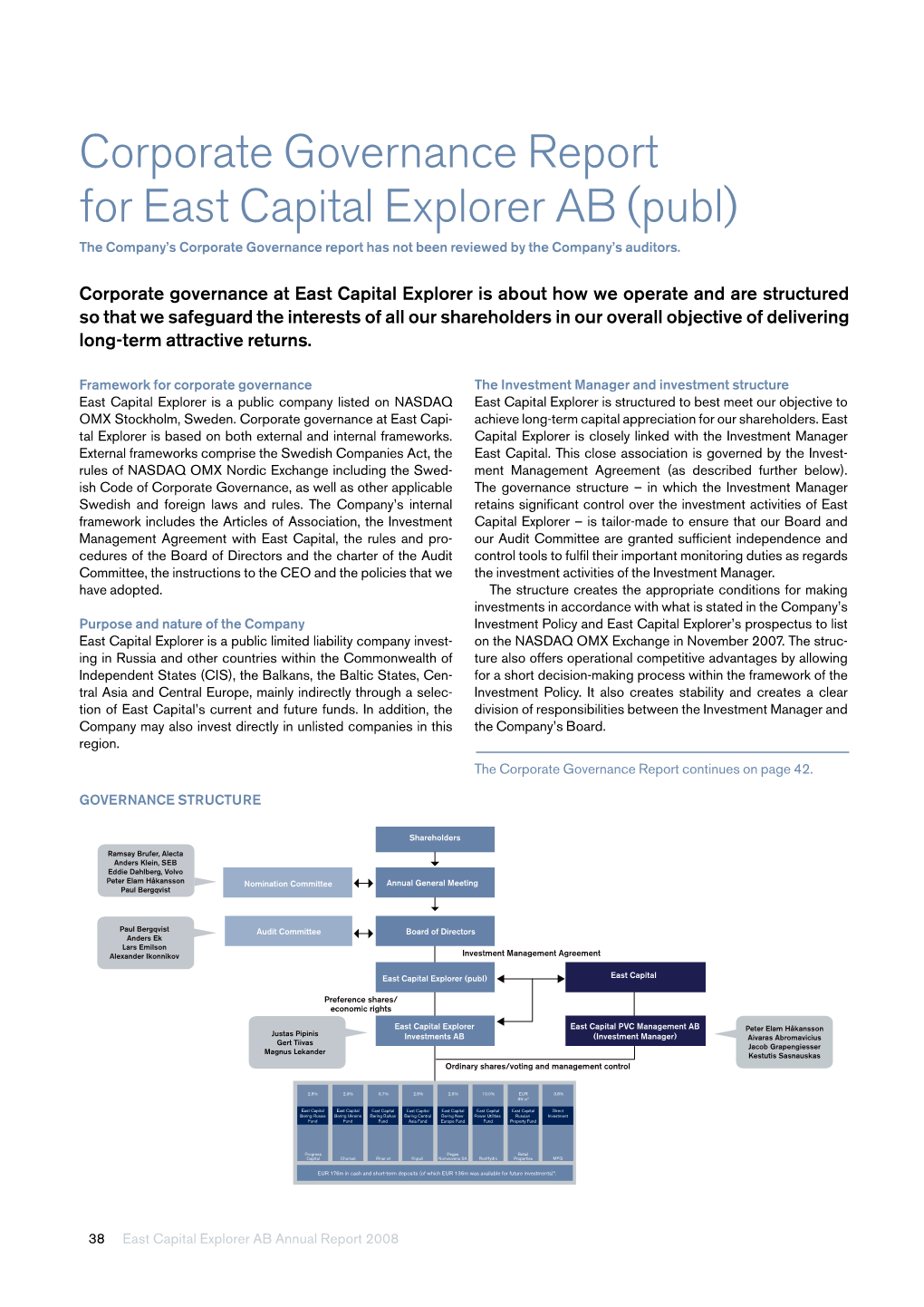 Corporate Governance Report for East Capital Explorer AB (Publ) the Company’S Corporate Governance Report Has Not Been Reviewed by the Company’S Auditors