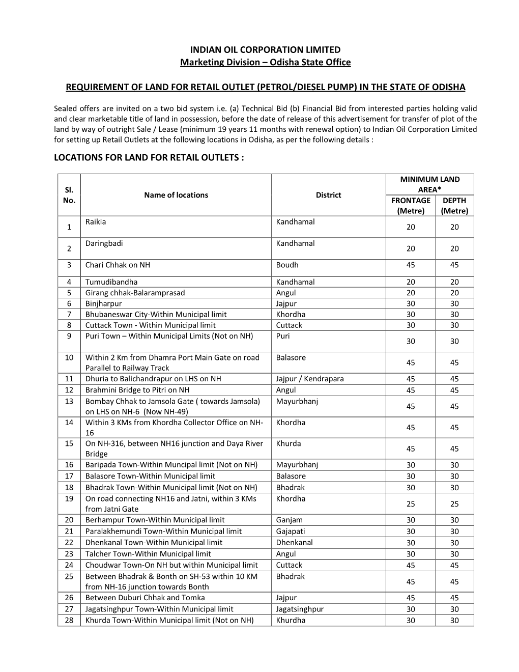 Requirement of Land for Retail Outlet (Petrol/Diesel Pump) in the State of Odisha