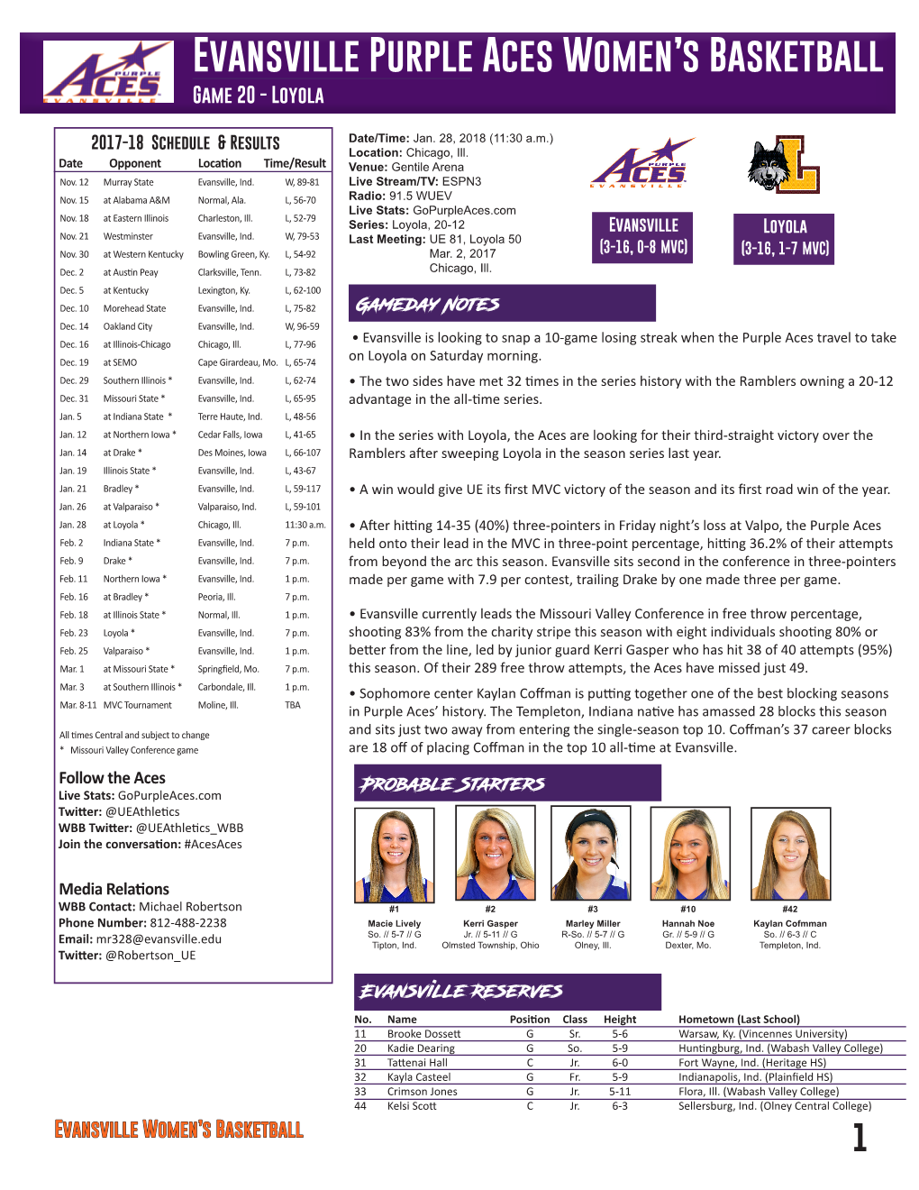 Evansville Purple Aces Women's Basketball