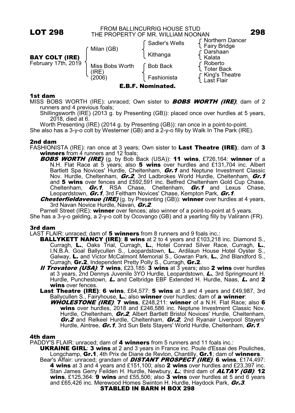 Lot 298 the Property of Mr