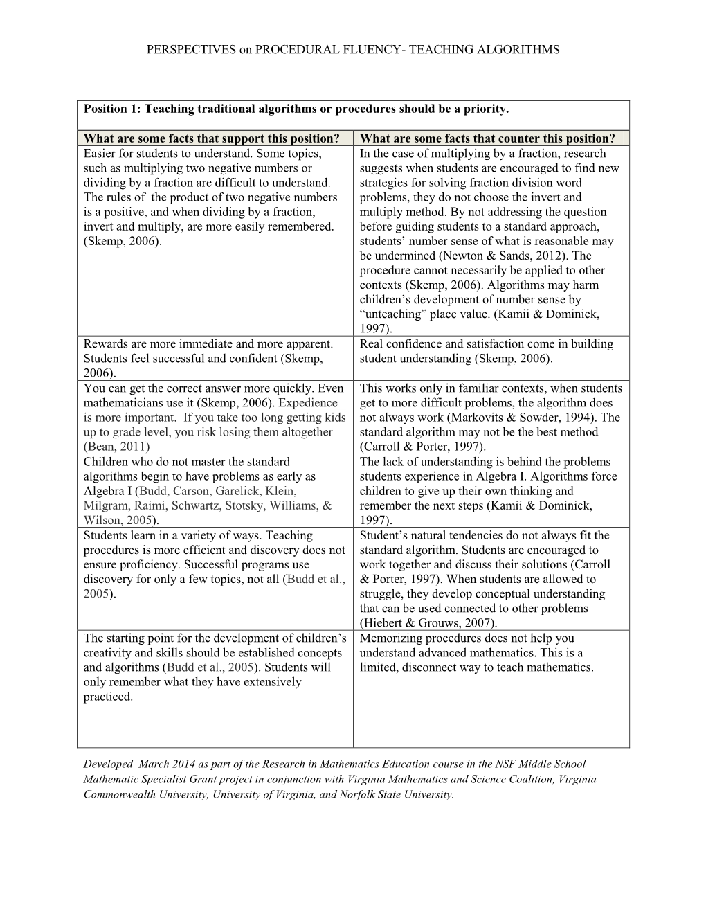 PERSPECTIVES on PROCEDURAL FLUENCY- TEACHING ALGORITHMS