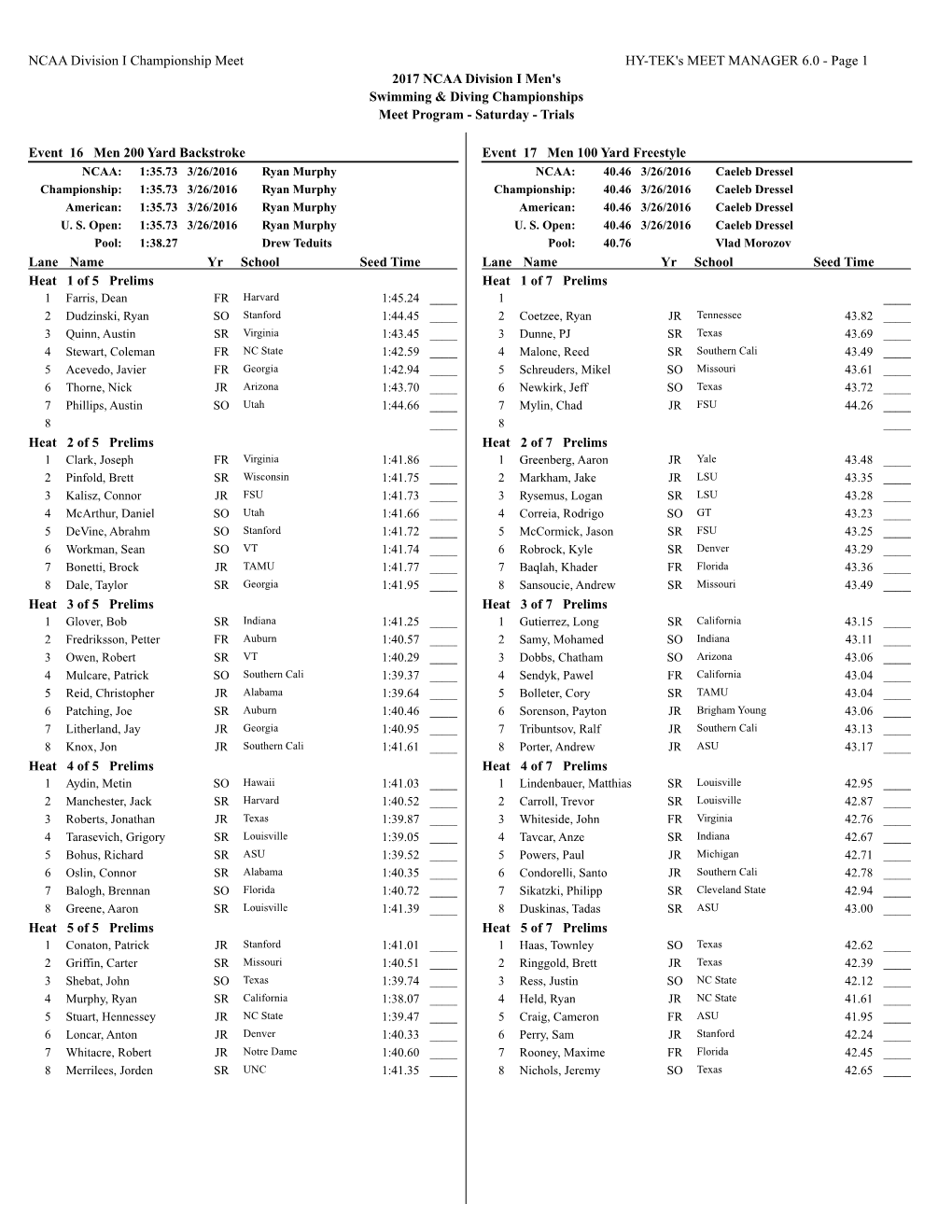 NCAA Division I Championship Meet HY-TEK's MEET MANAGER 6.0 - Page 1 2017 NCAA Division I Men's Swimming & Diving Championships Meet Program - Saturday - Trials