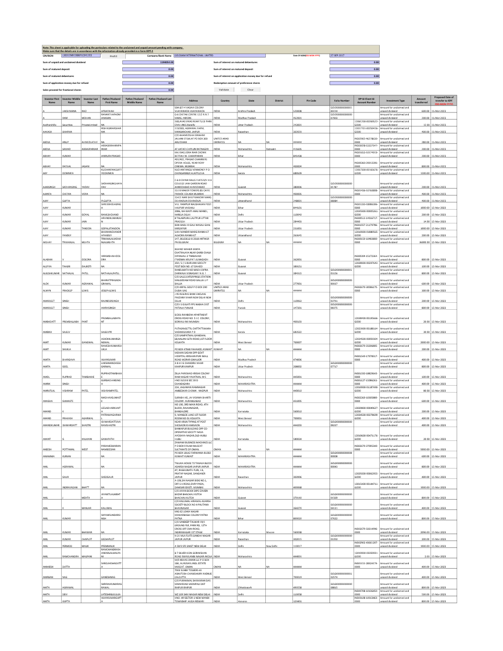 CIN/BCIN Company/Bank Name Date of AGM(DD-MON-YYYY) Investor