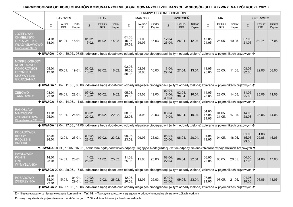 Harmonogram Odbioru Odpadów Na 2021