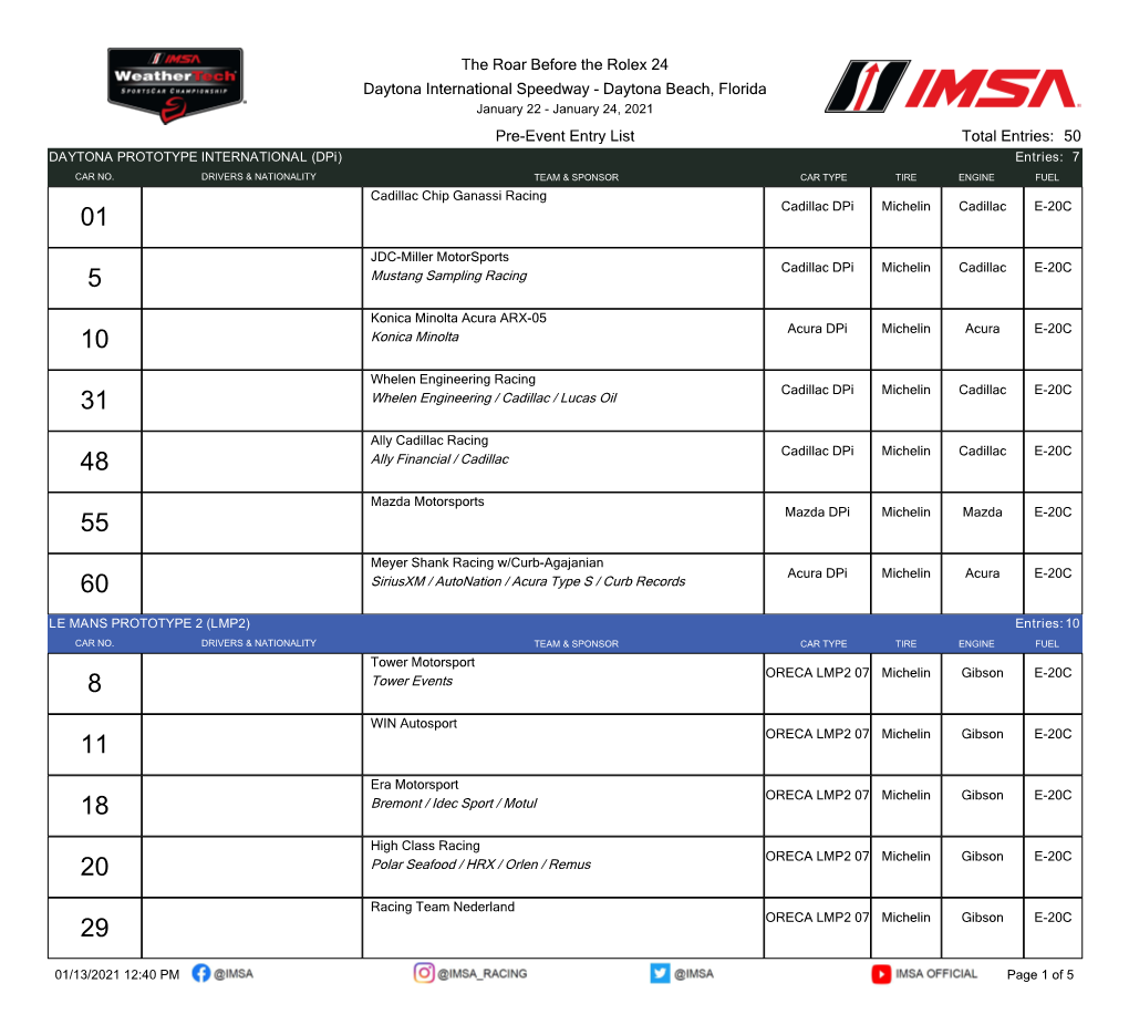 Daytona Beach, Florida Pre-Event Entry List 50 Total Entries