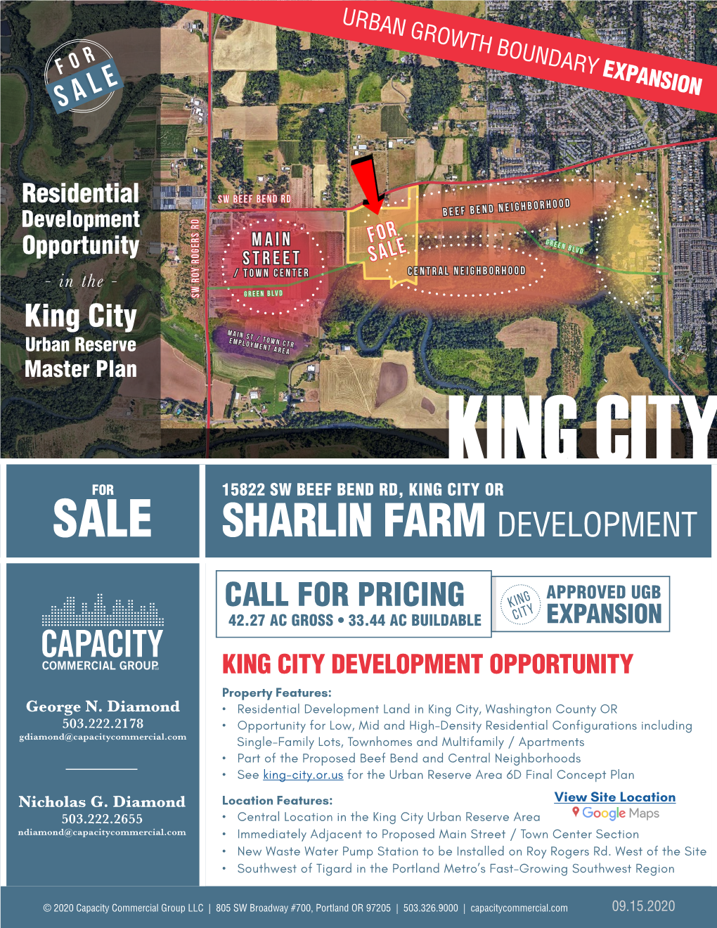 Sharlin Farm Development