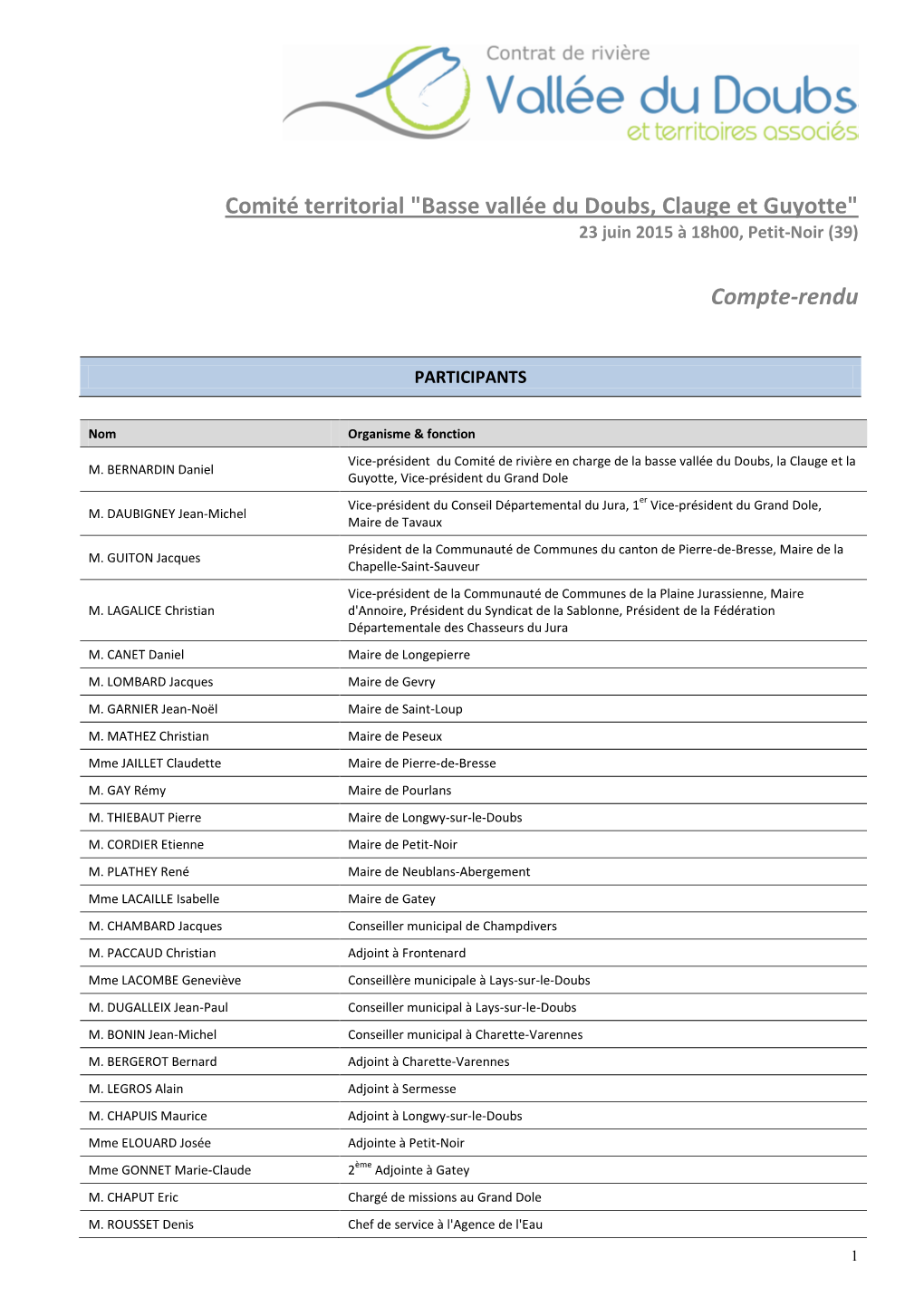 Comité Territorial "Basse Vallée Du Doubs, Clauge Et Guyotte" 23 Juin 2015 À 18H00, Petit-Noir (39)