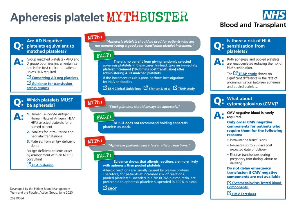 Apheresis Platelet MYTHBUSTER