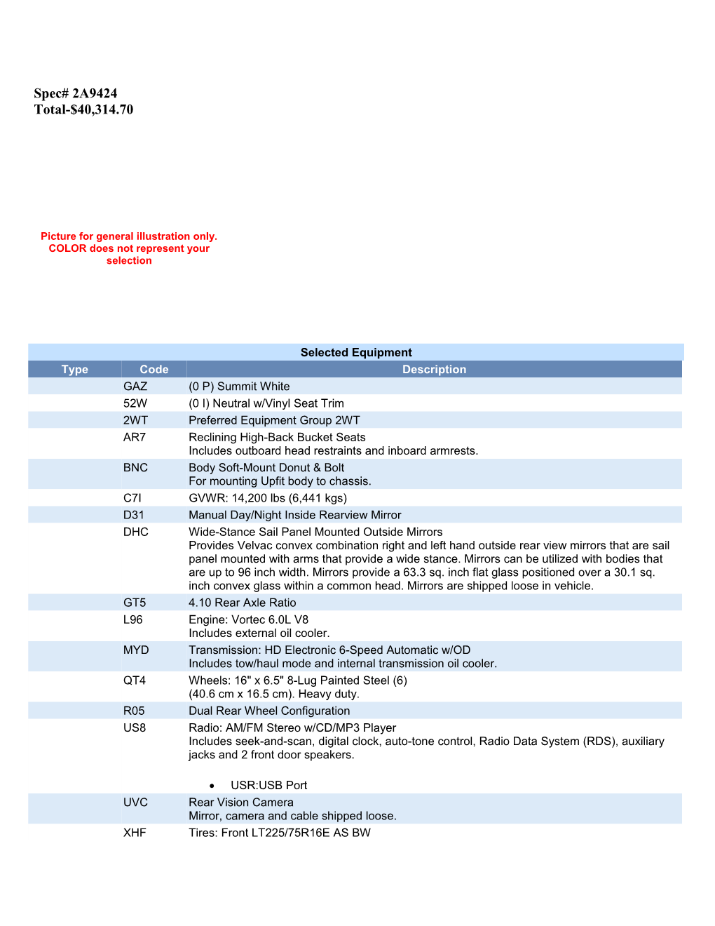 Bottom of Form s38