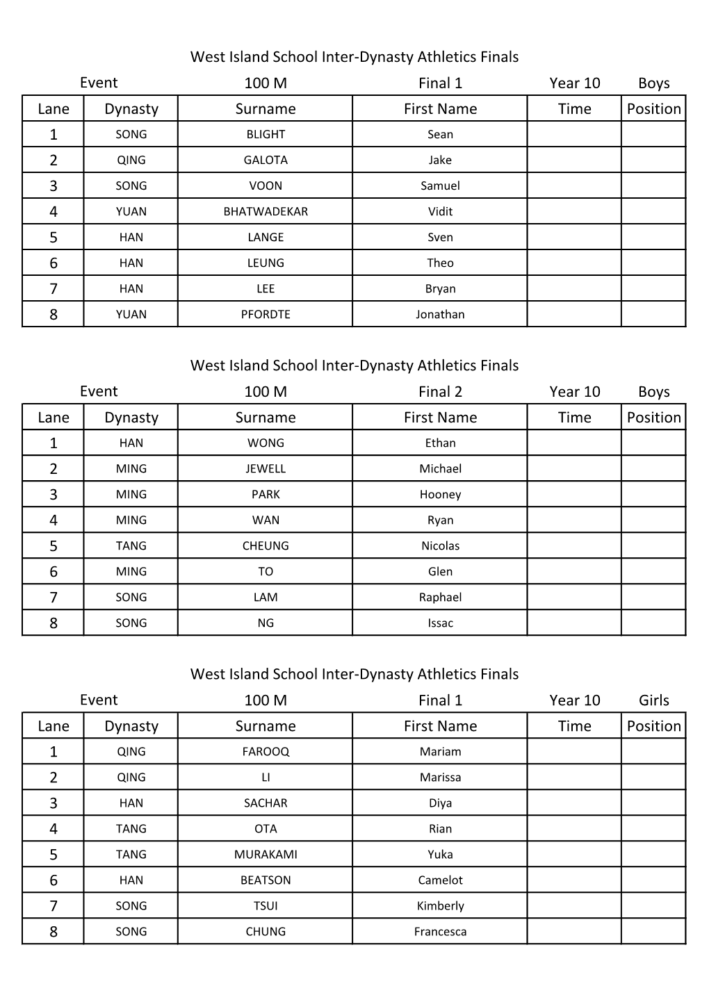 100 M Final 1 Year 10 Boys Lane Dynasty Surname First Name Time