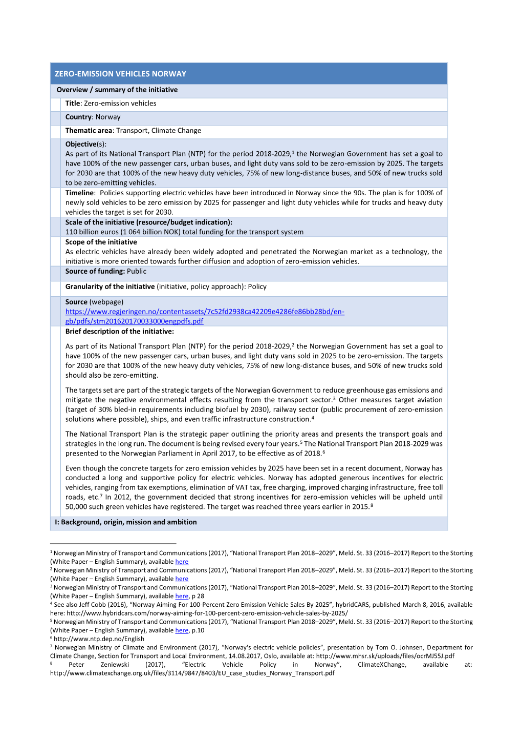 ZERO-EMISSION VEHICLES NORWAY Overview / Summary of the Initiative