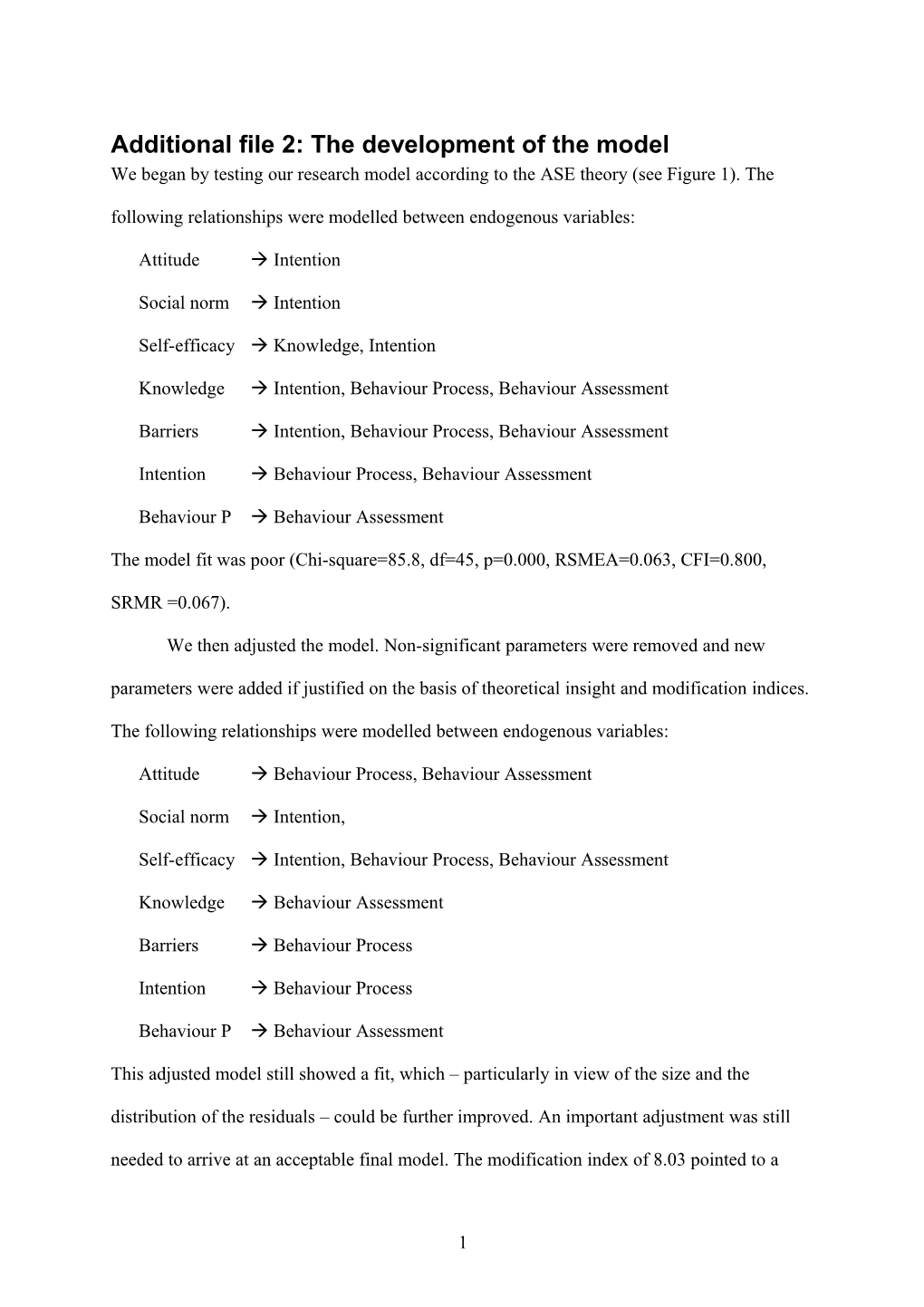 Appendix: the Development of the Model