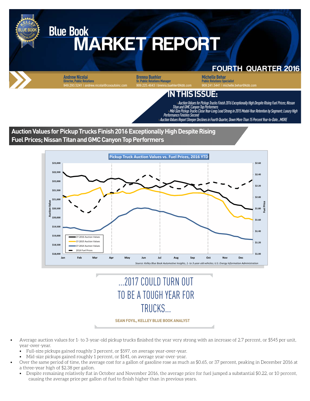 MARKET REPORT Blue Book