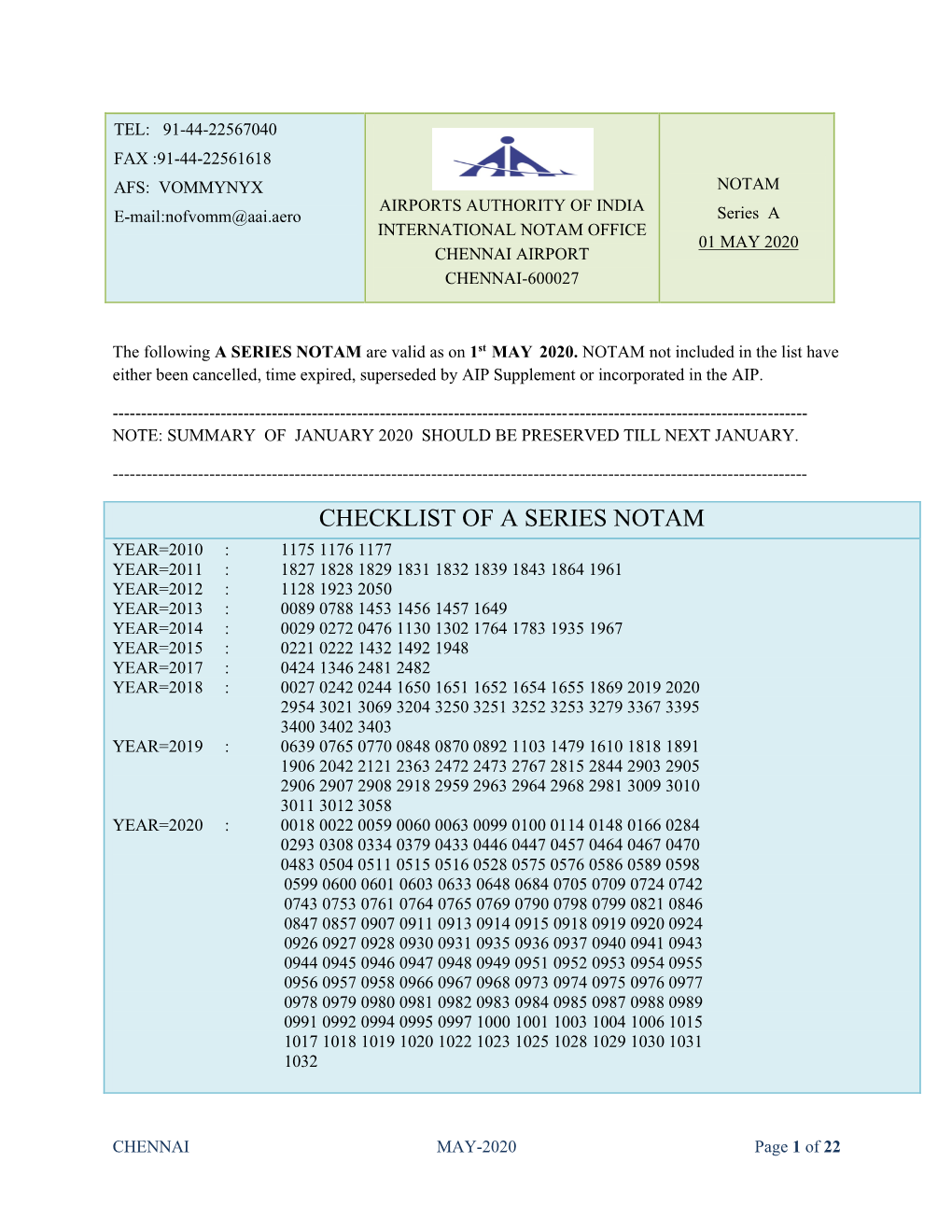 Chennai Notam Summary (A-Series) – May-2020