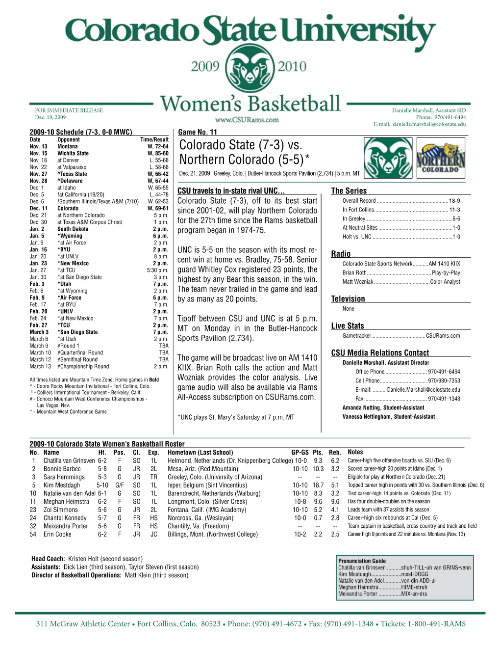 Colorado State (7-3) Vs. Northern Colorado (5-5)*