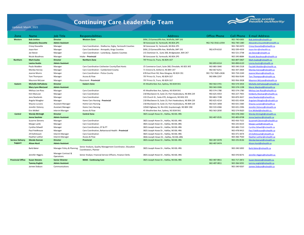 Continuing Care Leadership Team Contact List