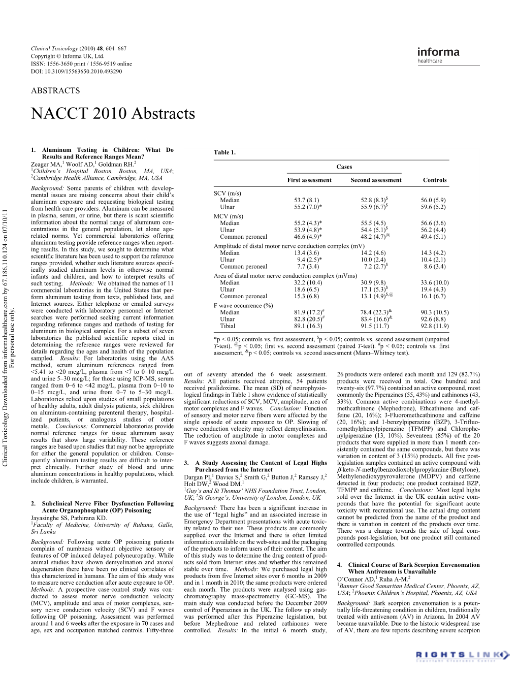 NACCT 2010 Abstracts