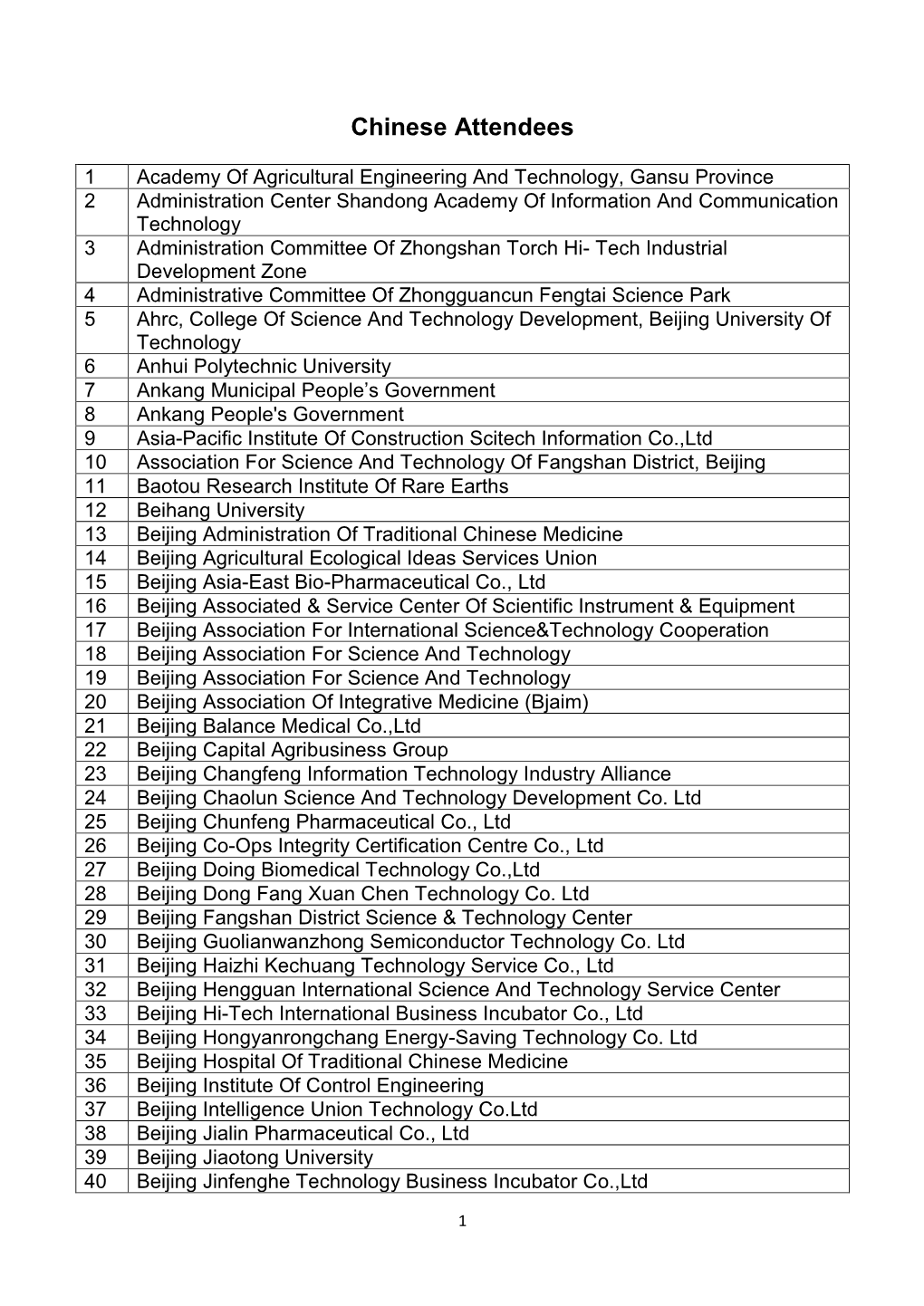 Chinese Attendees