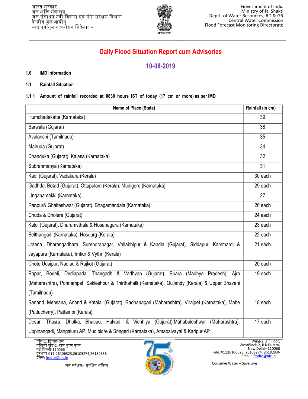 Daily Flood Situation Report Cum Advisories 10-08-2019