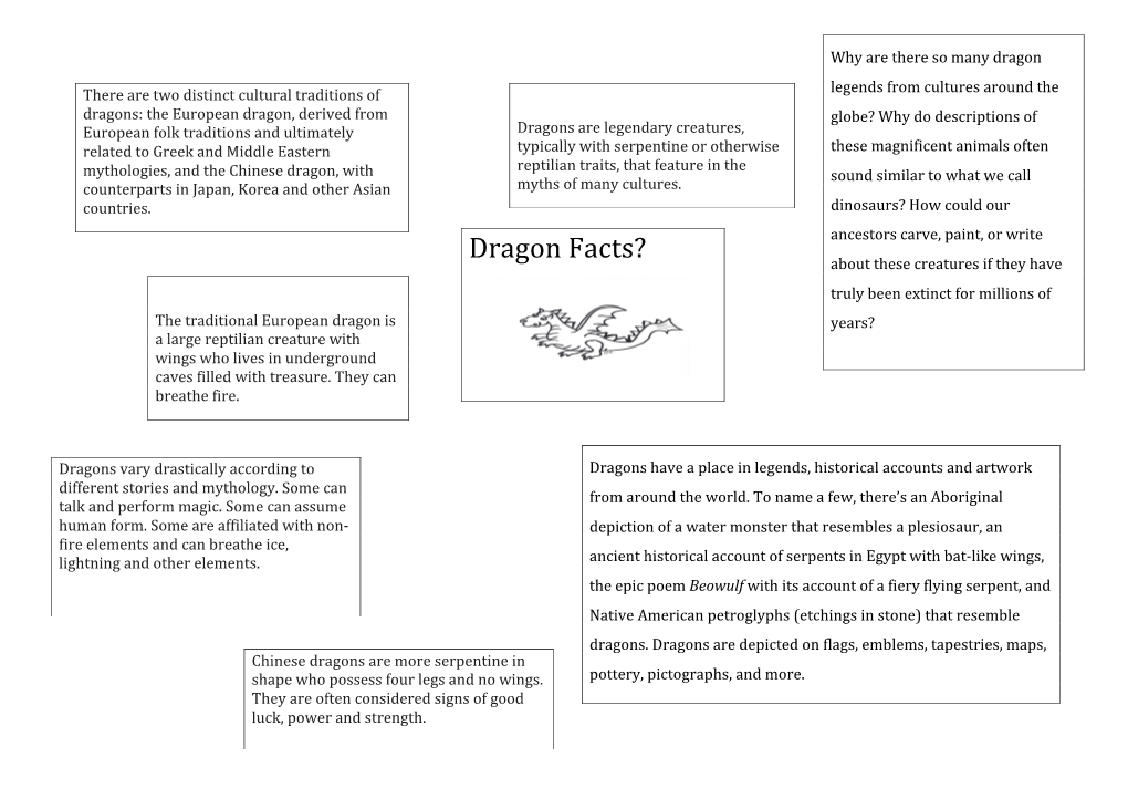 Dragon Facts?