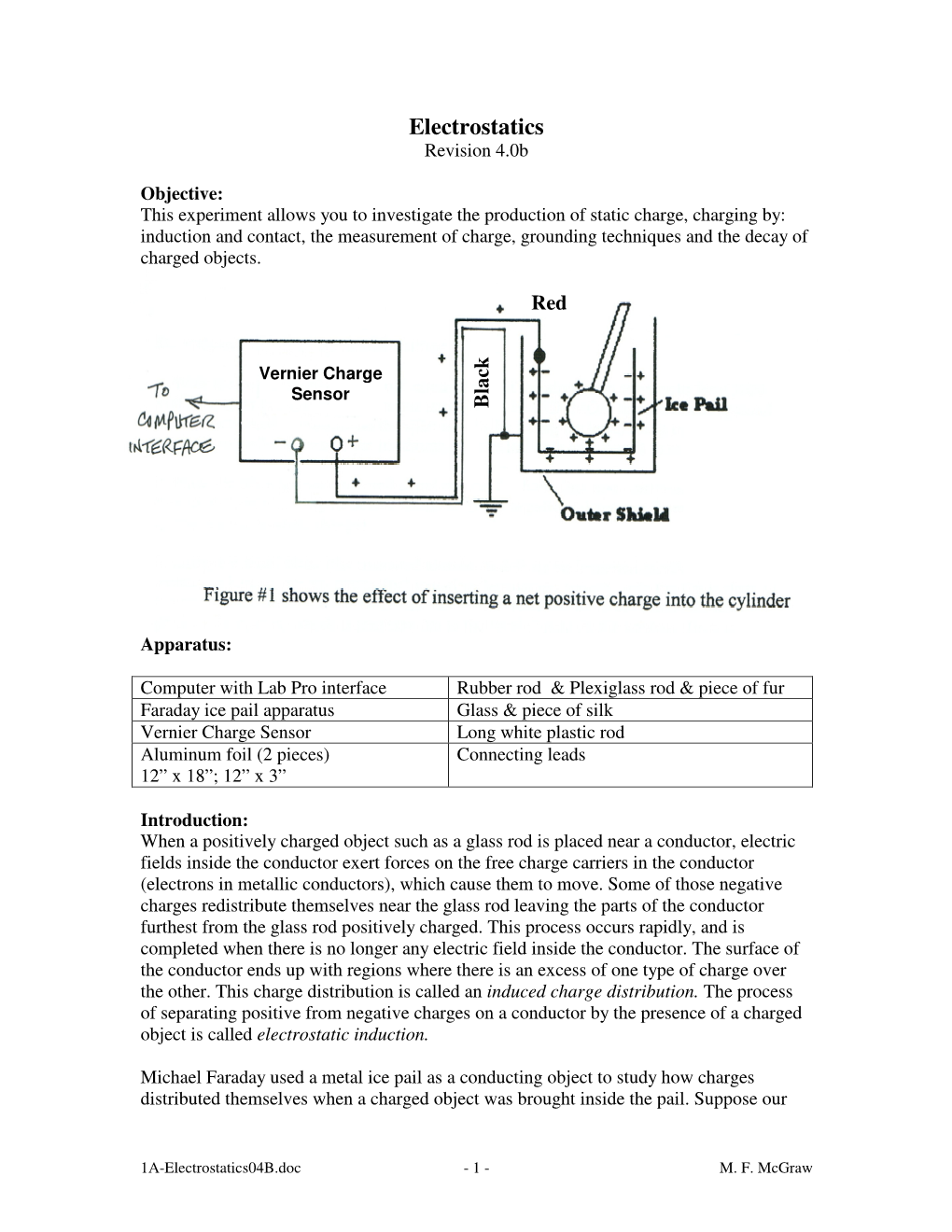 Electrostatics Revision 4.0B