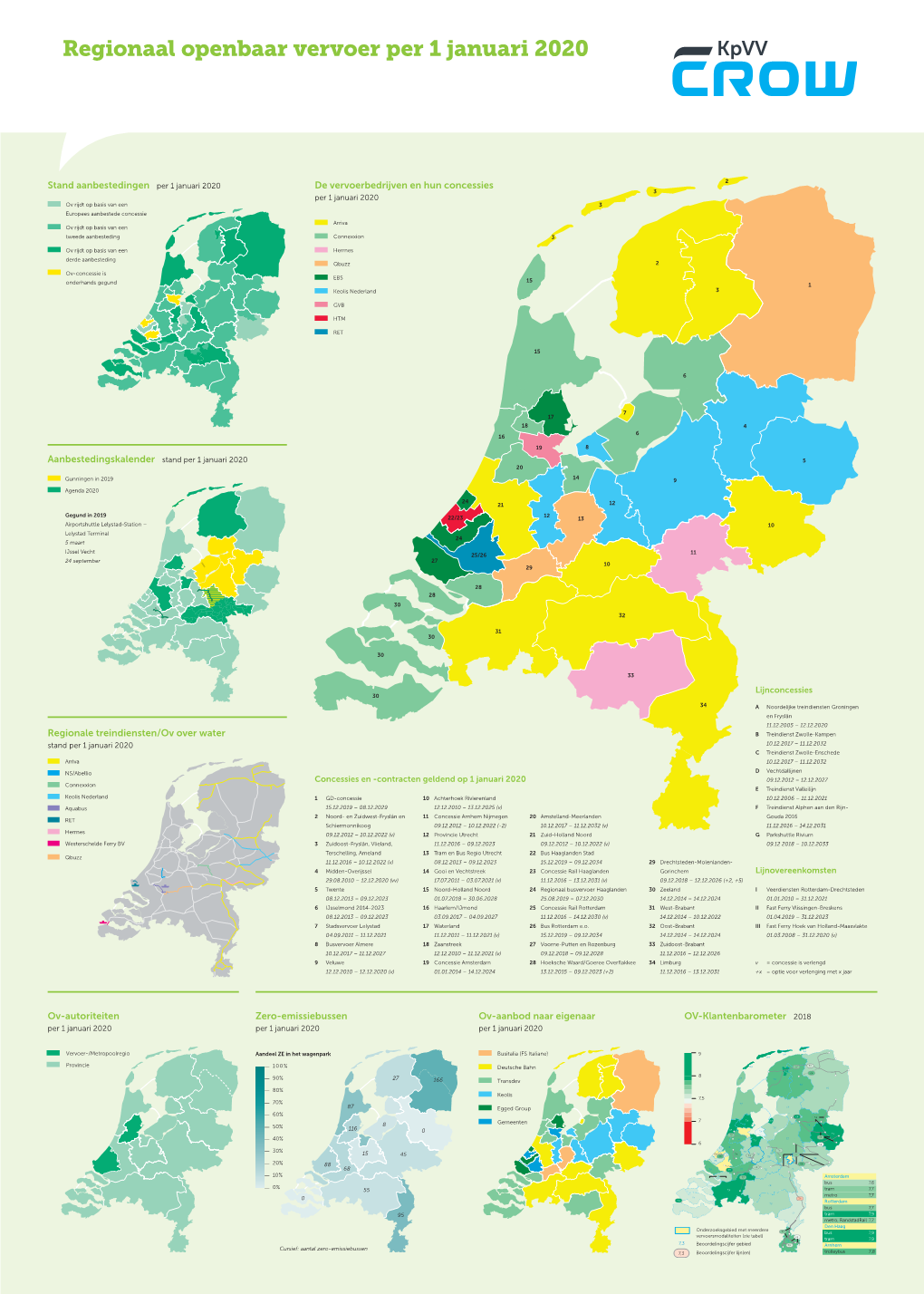 Regionaal Openbaar Vervoer Per 1 Januari 2020