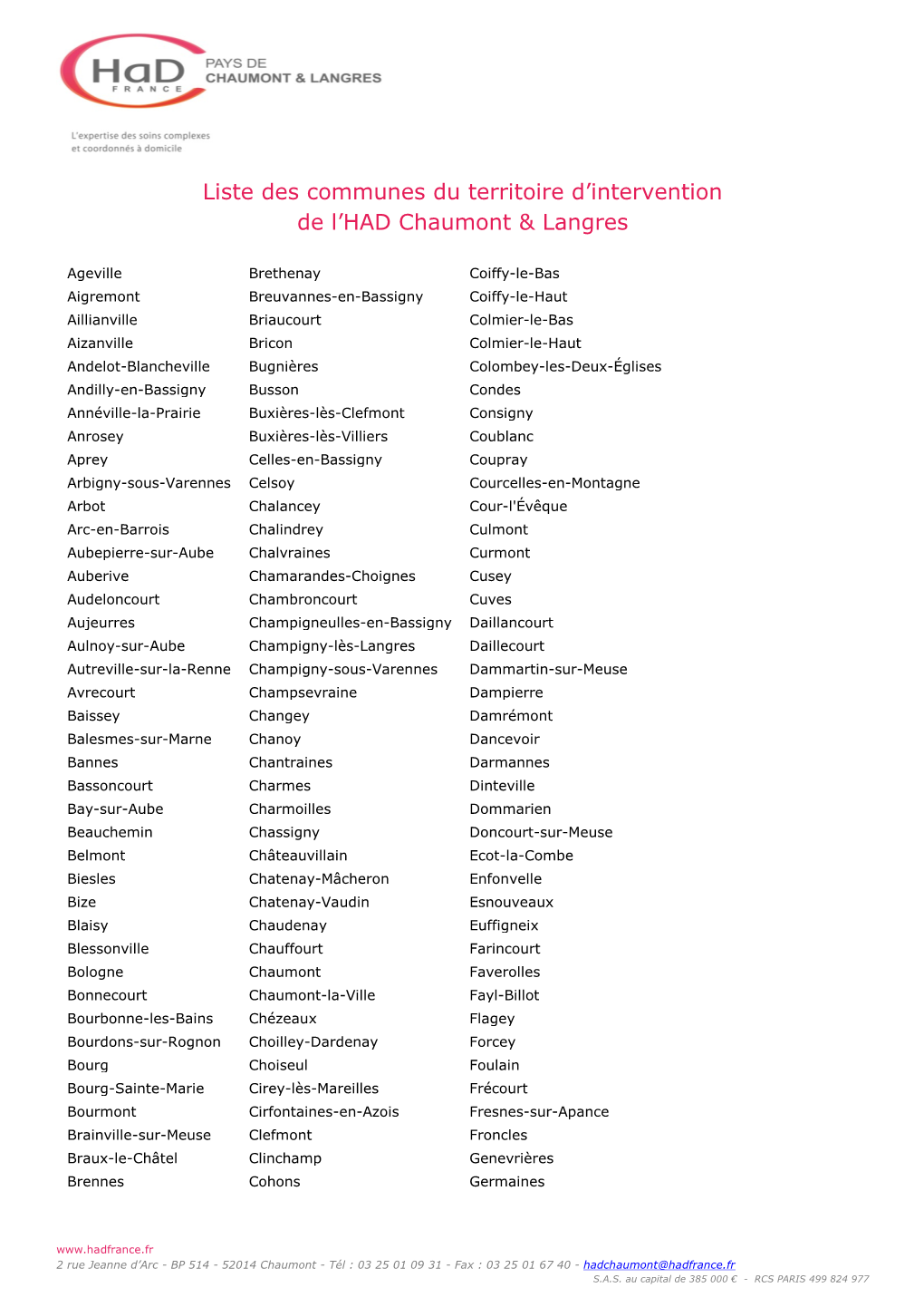 Liste Des Communes Du Territoire D'intervention De L'had Chaumont