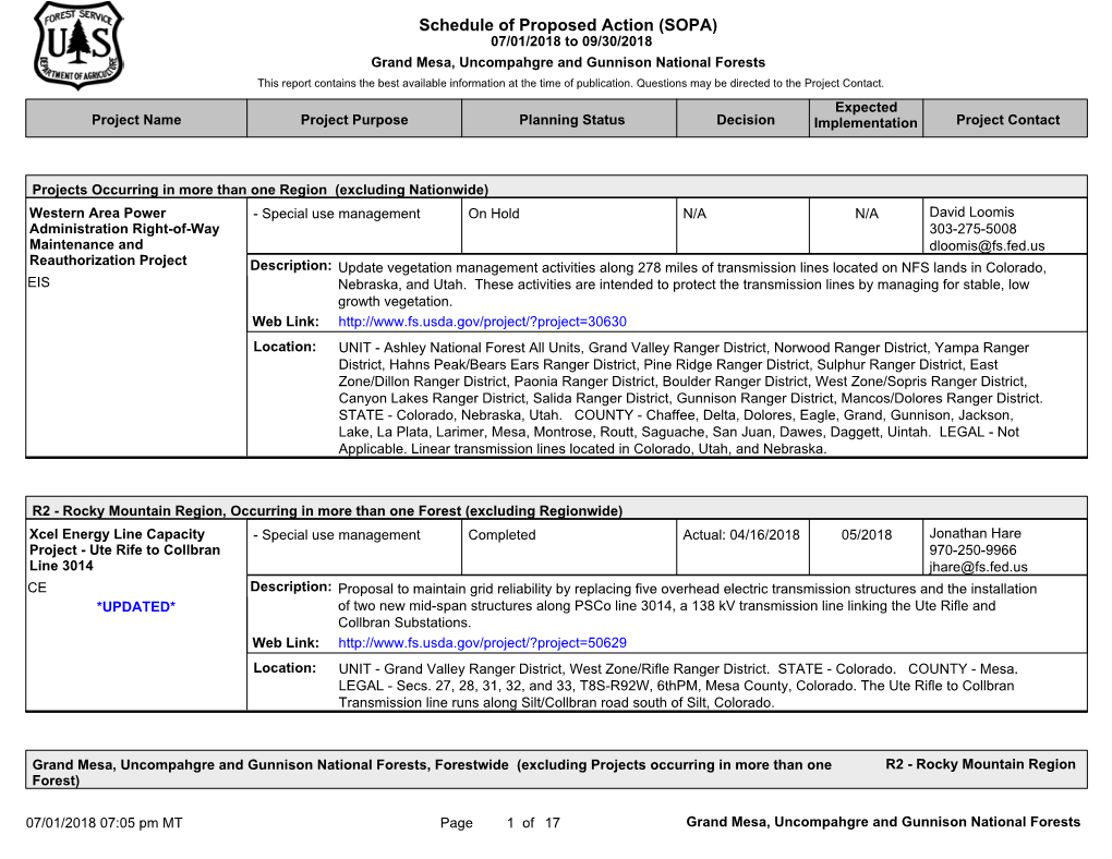 Schedule of Proposed Action (SOPA)