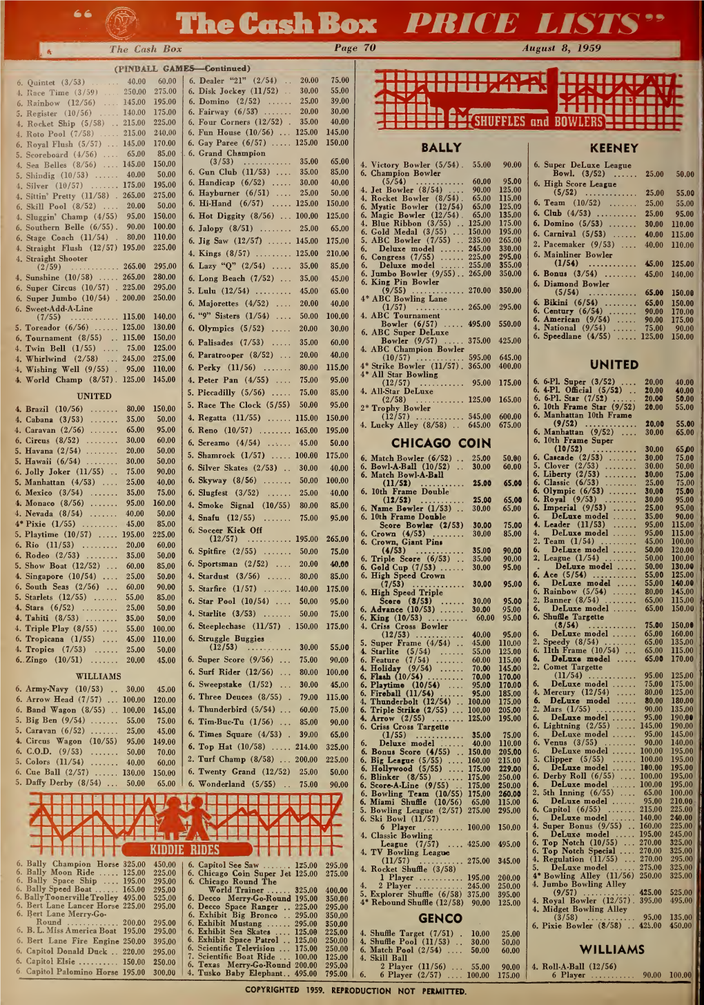 Cashbox PRICE LISTS ’ the Cash Box Page 70 August 8, 1959