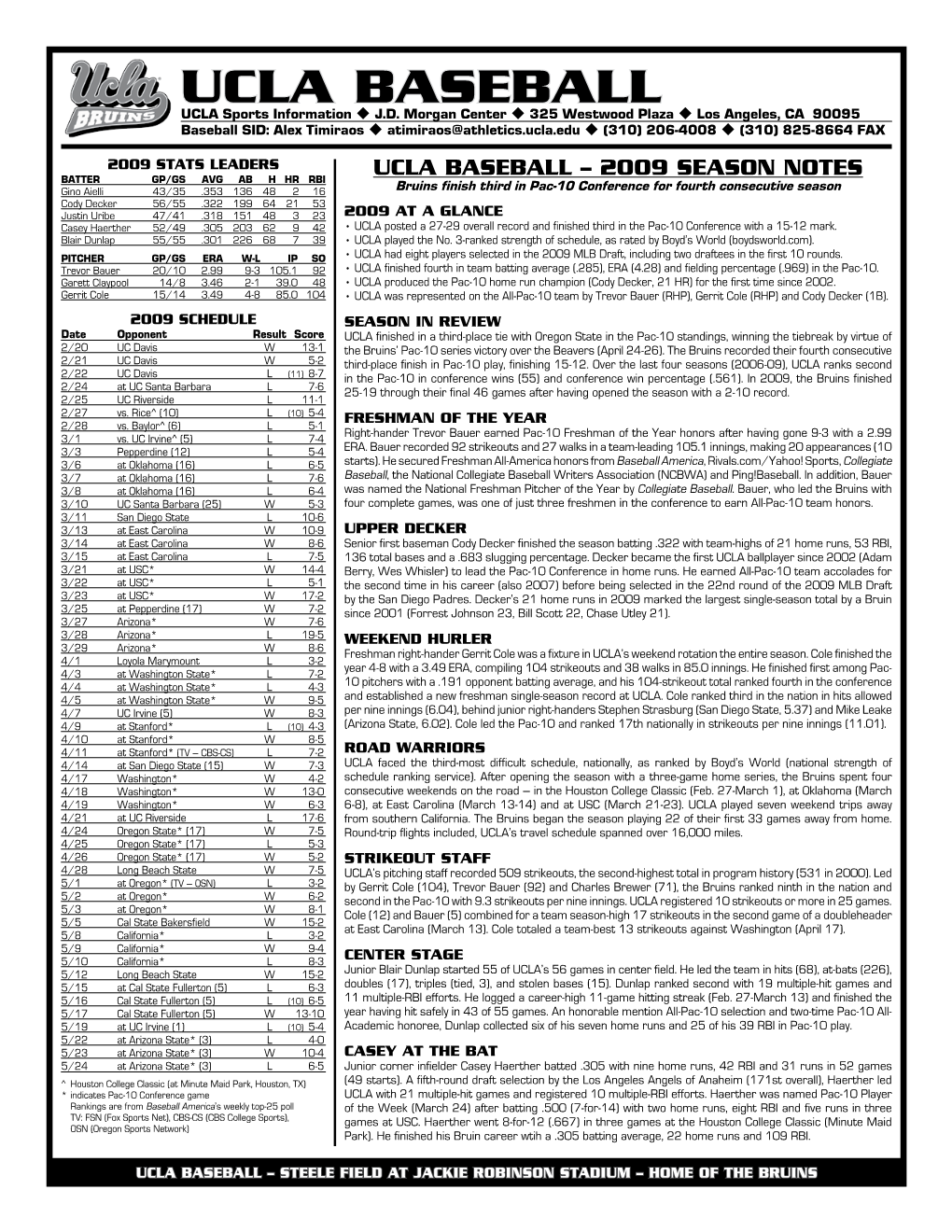 UCLA Baseball UCLA Sports Information U J.D