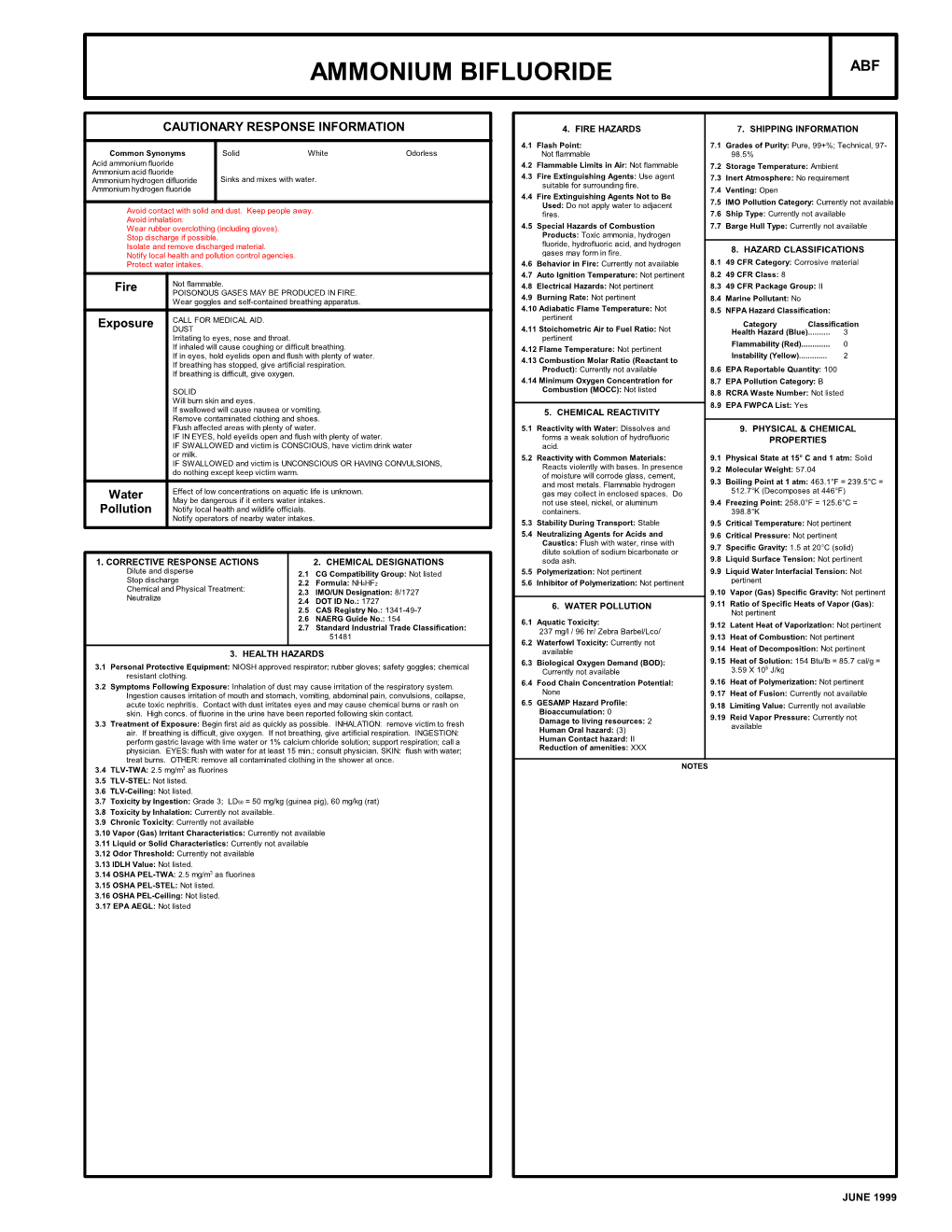 Ammonium Bifluoride Abf