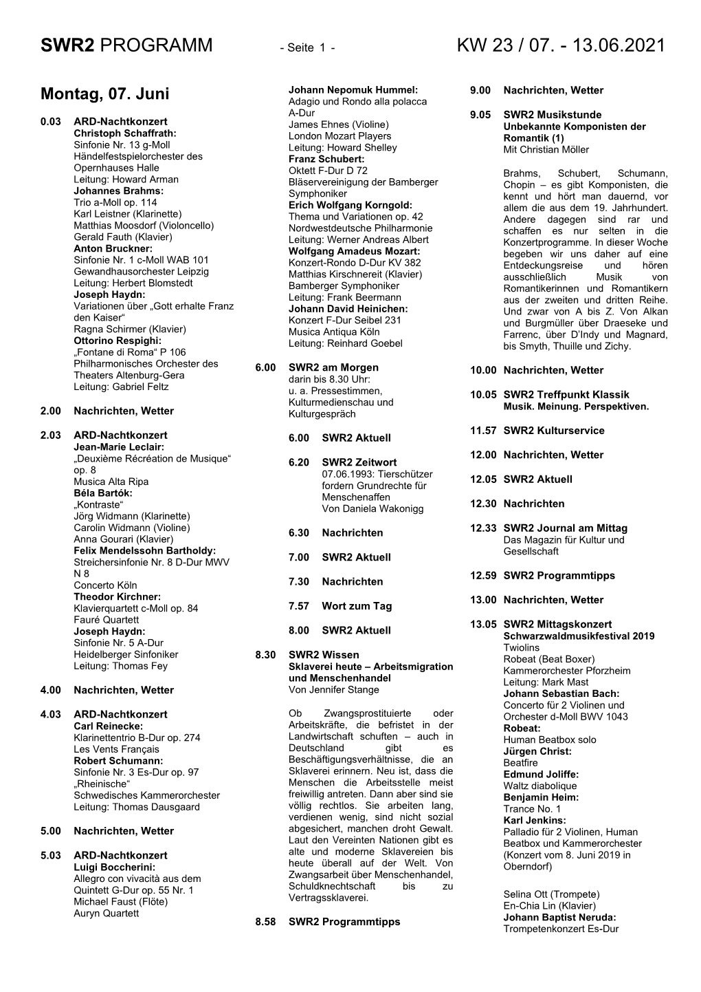 Swr2 Programm Kw 23