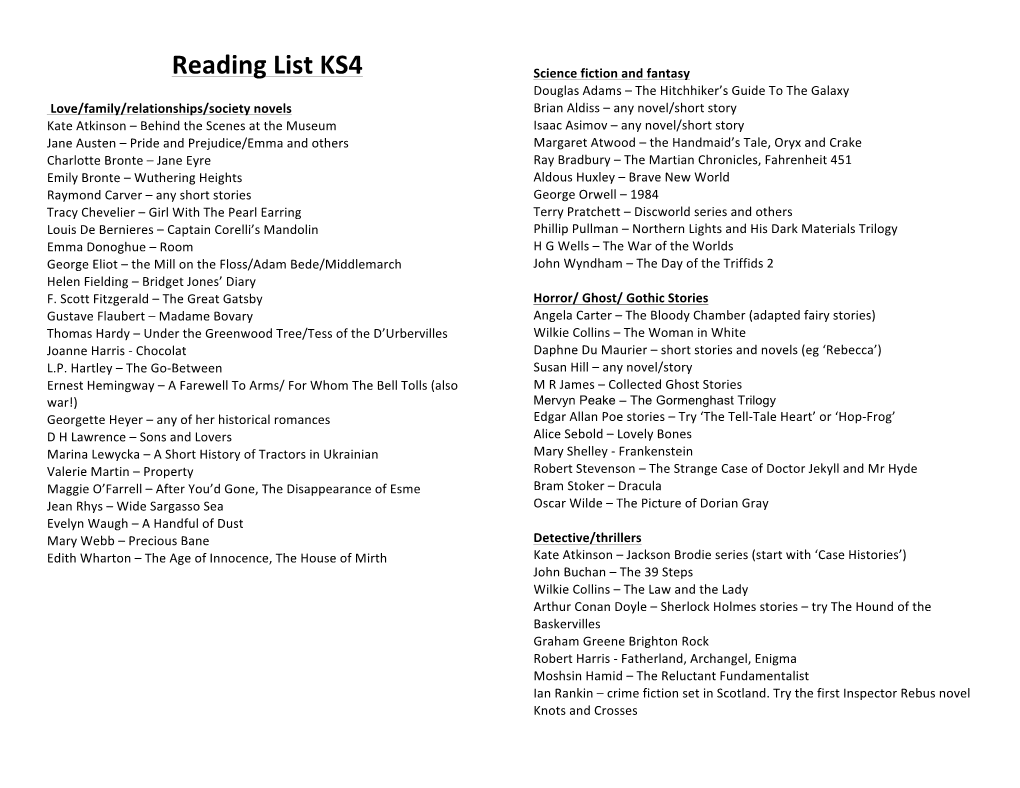 KS4 Reading List