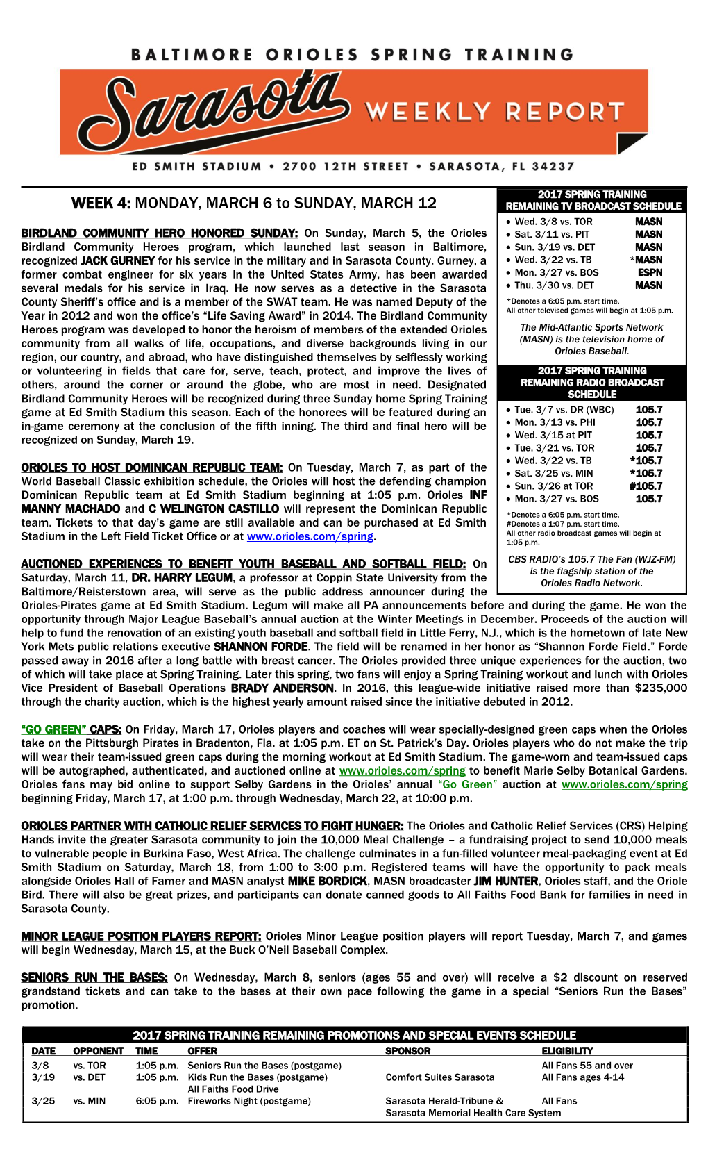 Orioles Game Information • August 26, 2008