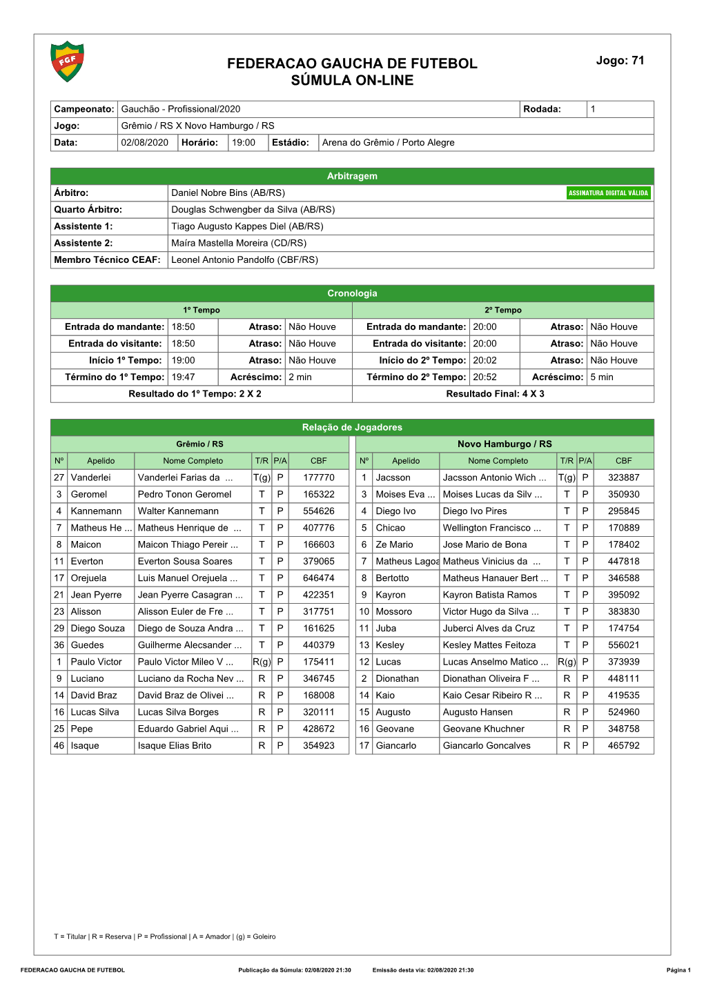 Federacao Gaucha De Futebol Súmula On-Line