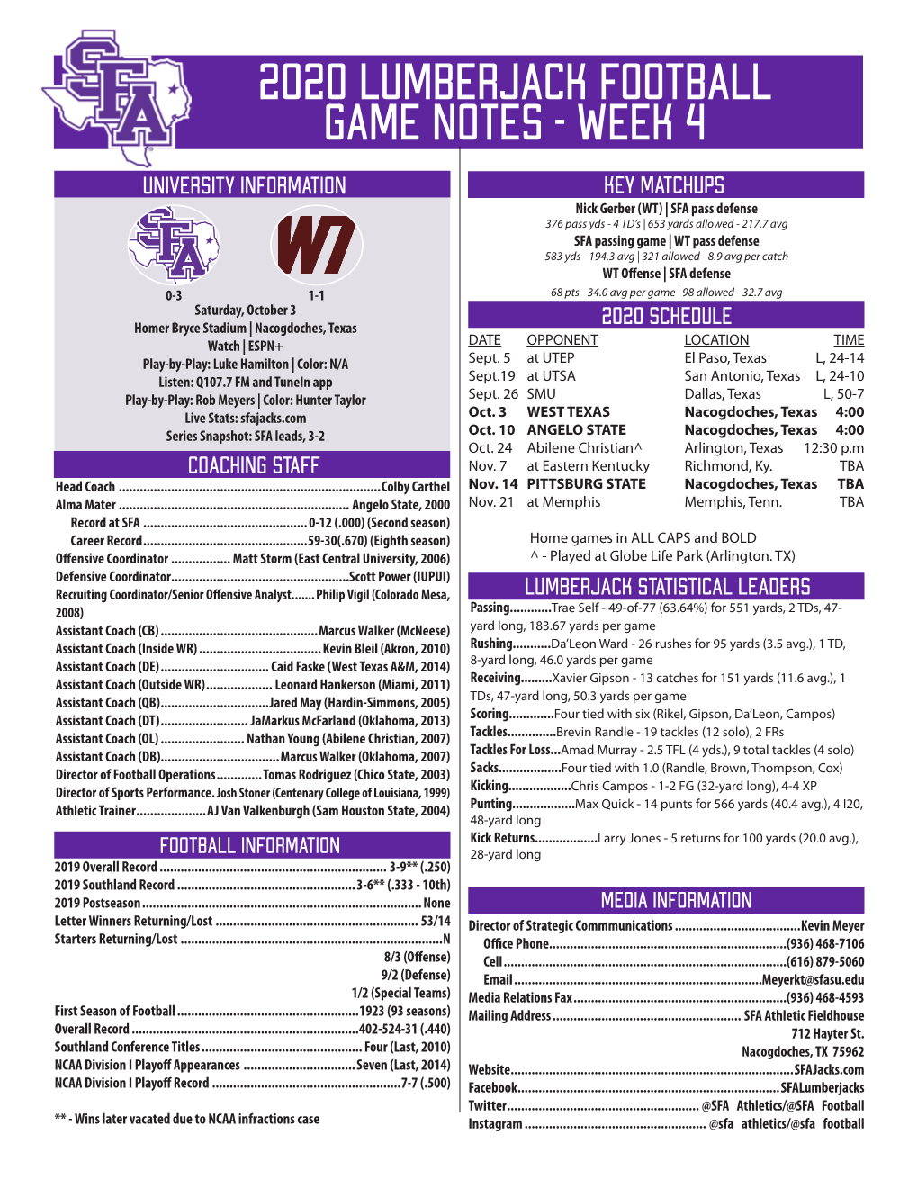 2020 Lumberjack Football GAME NOTES - WEEK 4