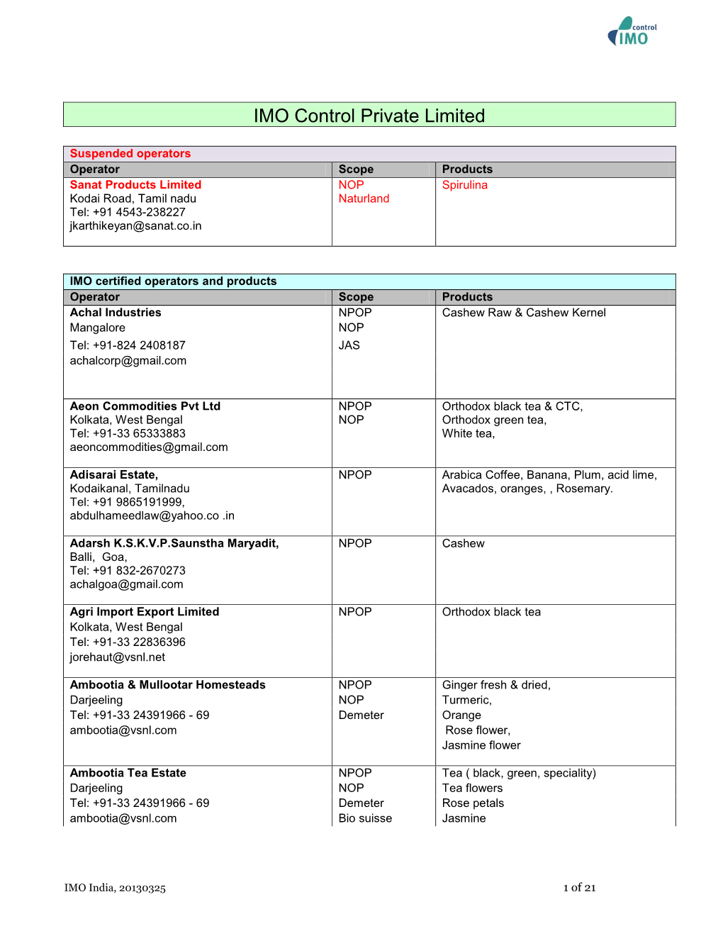 IMO Control Private Limited