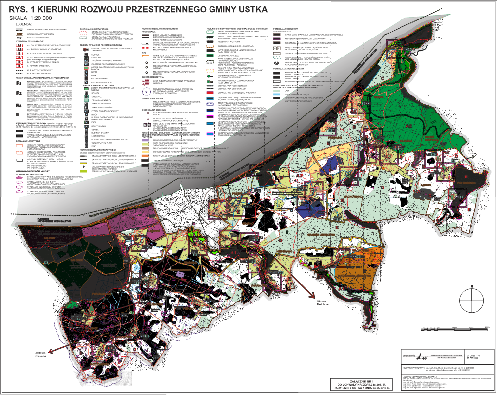 Rys. 1 Kierunki Rozwoju Przestrzennego Gminy Ustka Skala 1:20 000 Legenda