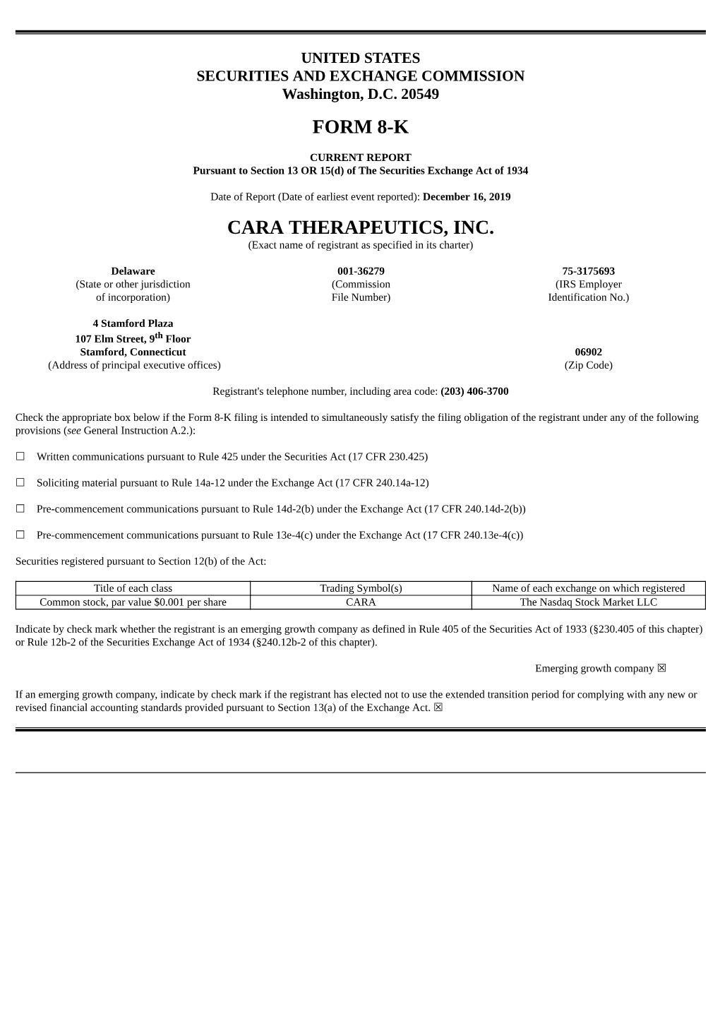Form 8-K Cara Therapeutics, Inc