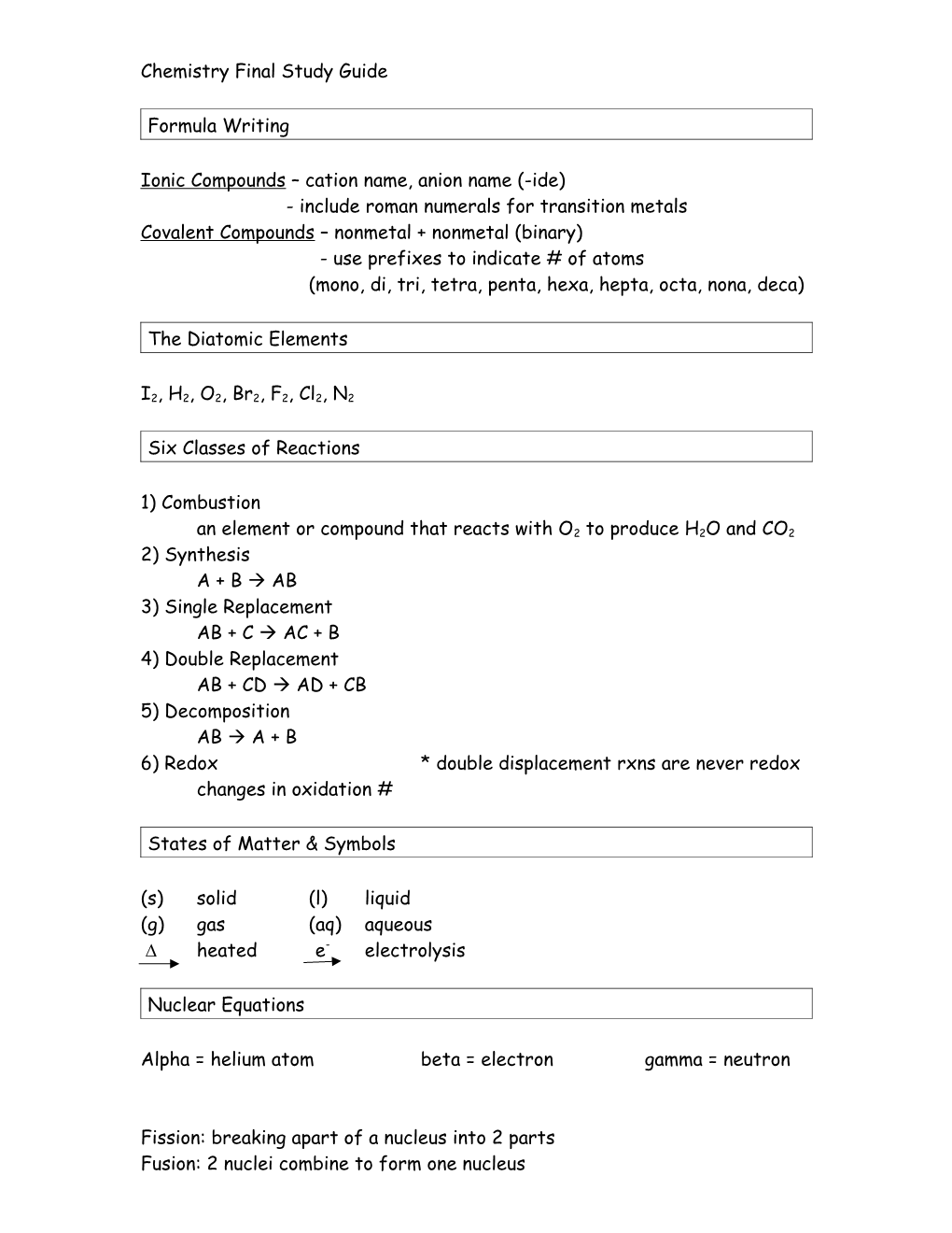 Chemistry Final Study Guide